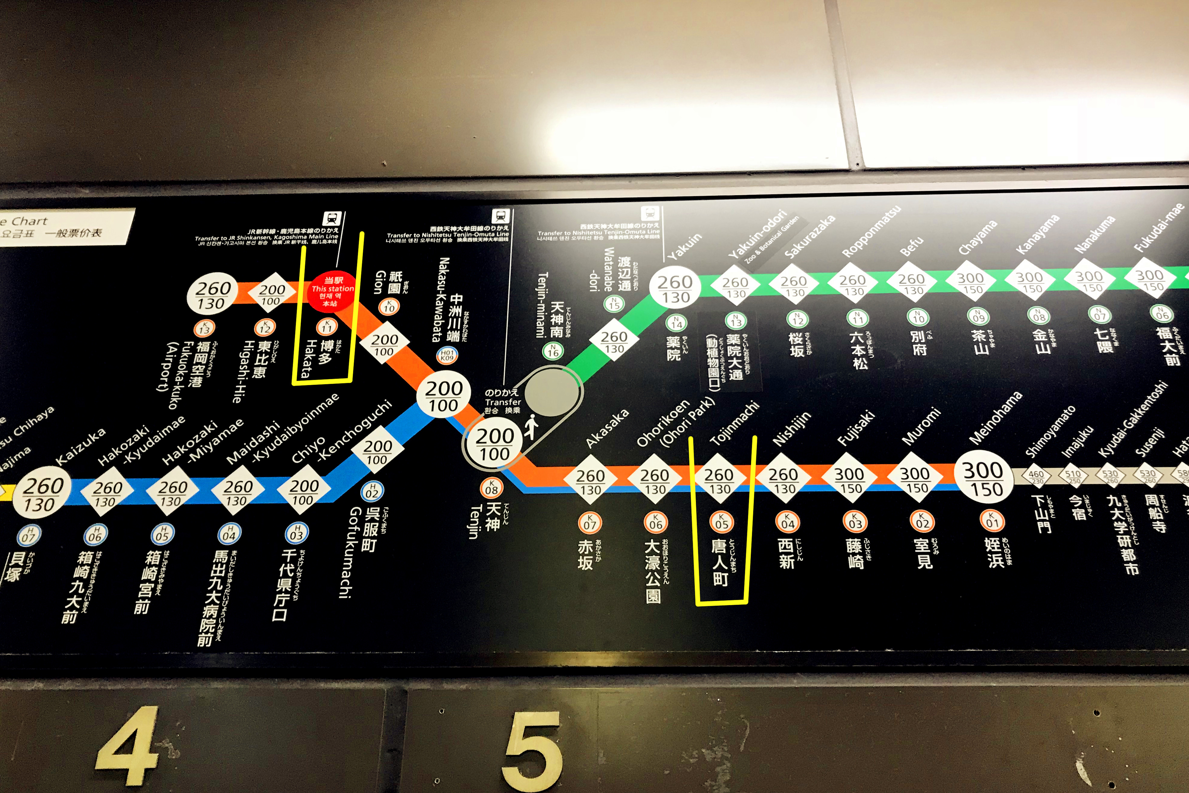 日本银座必买的地方,日本购物必买的10个地方