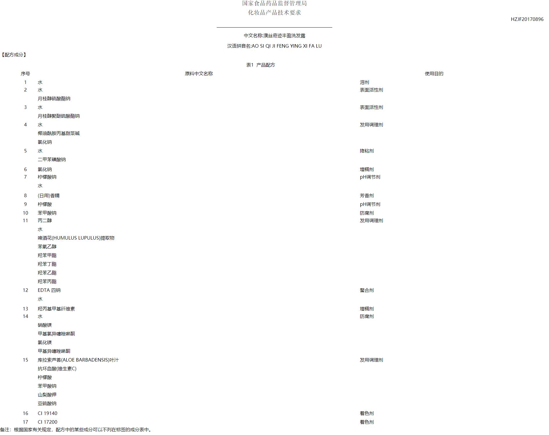 洗发水测评：Aussie澳丝奇迹丰盈洗发露