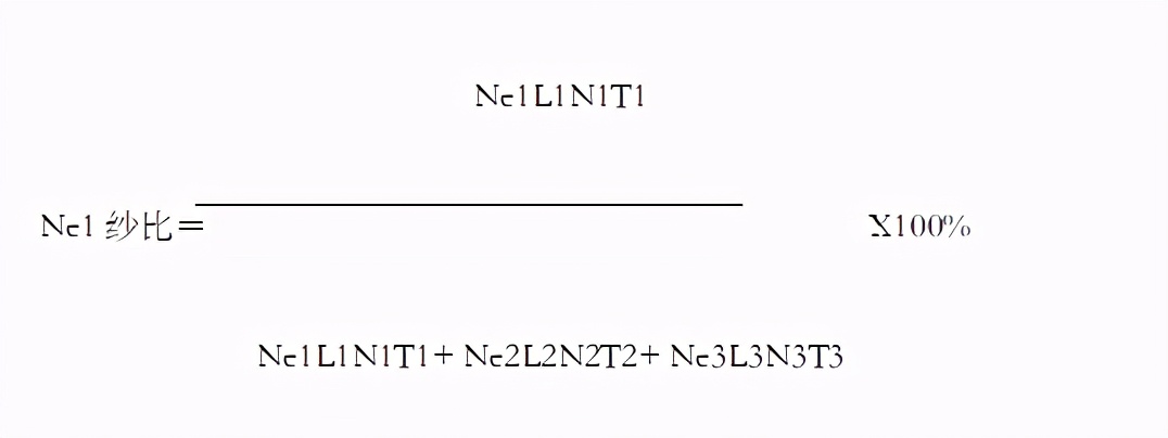 纺织布料成品价格计算方法 (纺织行业产能怎么计算)