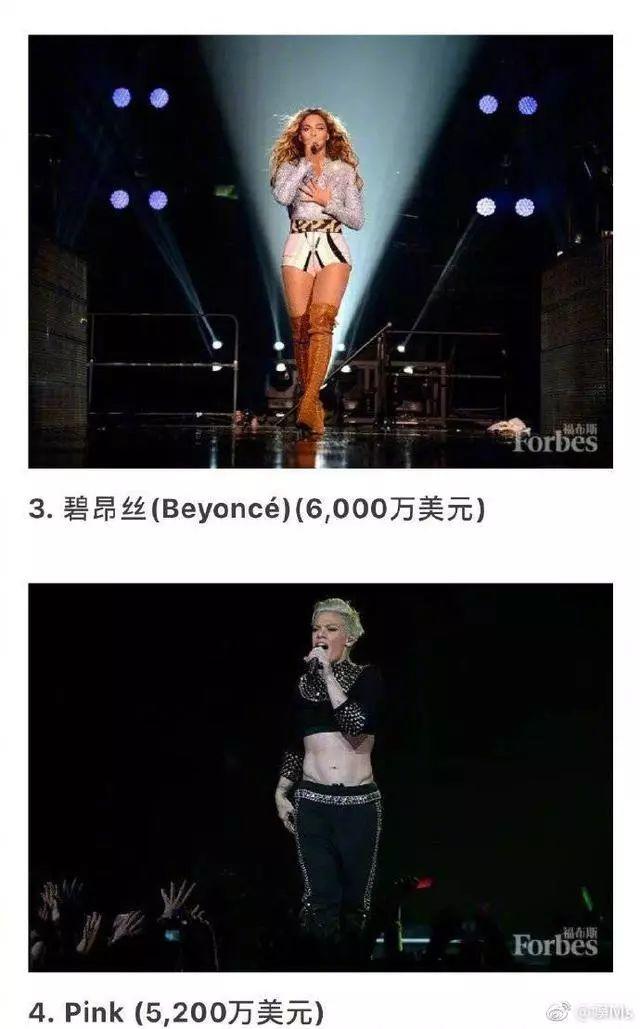 水果姐成2018全球最高收入女歌手,水果姐和霉霉谁的歌好听