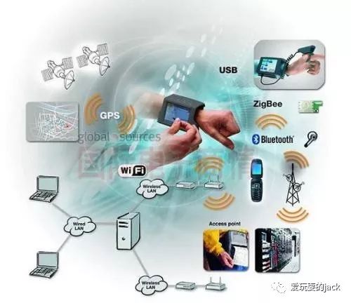 传感器的发展历史和发展趋势,传感器发展史详解