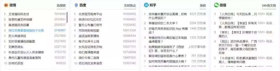 新媒体运营从入门到精通出版时间,民宿新媒体运营新手入门
