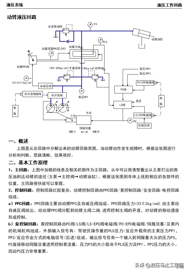 小松挖掘机液压原理图讲解,小松挖掘机液压维修教程
