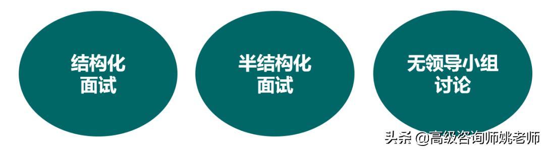 三位一体招生指的是什么意思,三位一体是成功还是失败