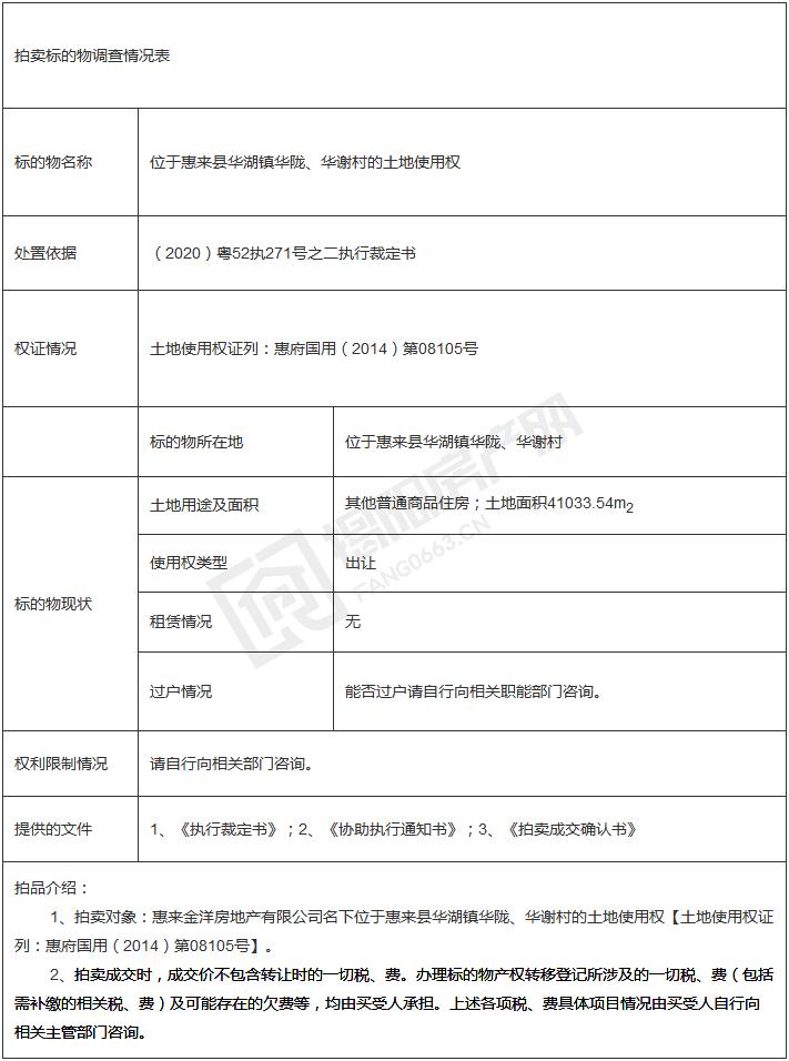 言成房产,言成地产怎么样