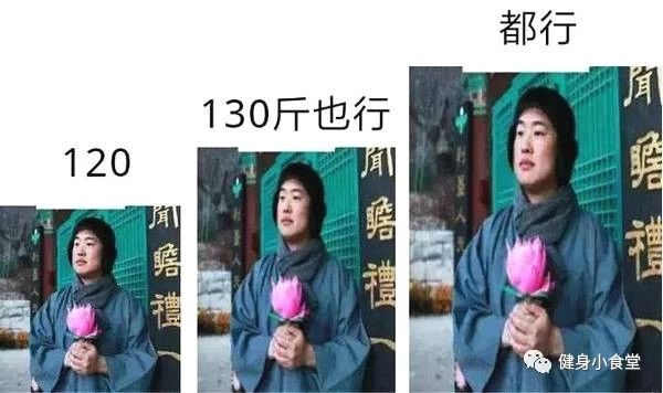 平板支撑怎么锻炼腰围,如何平板支撑斜方肌会瘦