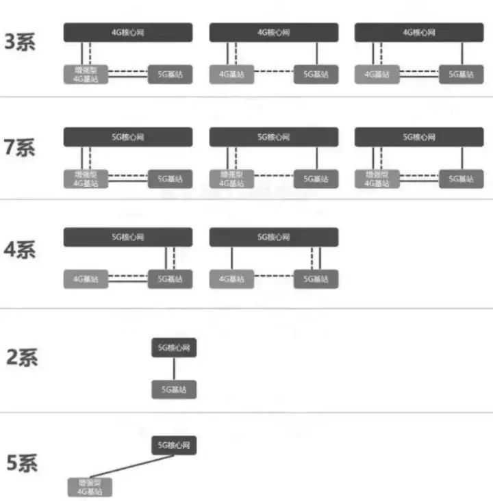 这项创新技术将颠覆你的世界观,这项技术能更高效地解决问题