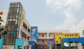 深圳罗湖幼儿园报名网上预约系统,罗湖比较容易进的公立幼儿园
