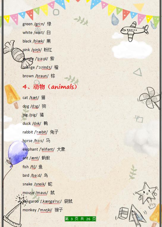 小学英语单词总结大全带音标,1-6年级英语1600个单词带音标