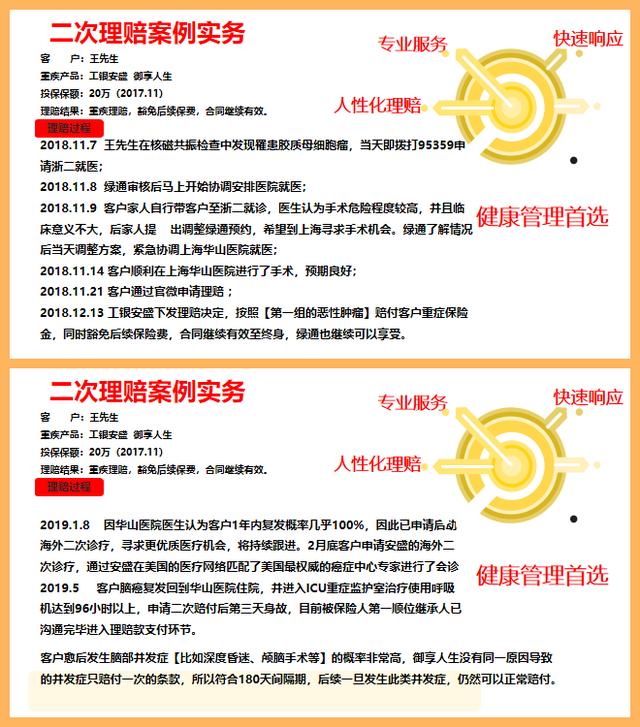 工银安盛御享人生,工银安盛御享人生评测