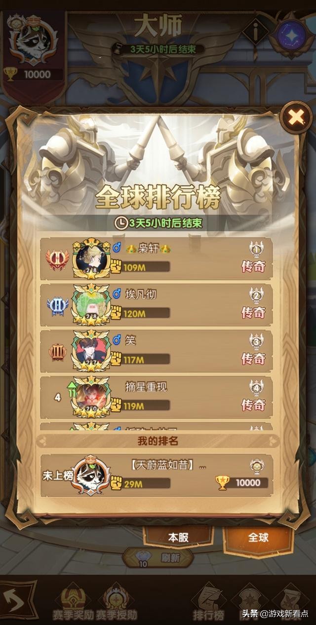 剑与远征：30M如何登顶大师？九红哭女很关键，成功告别守门员