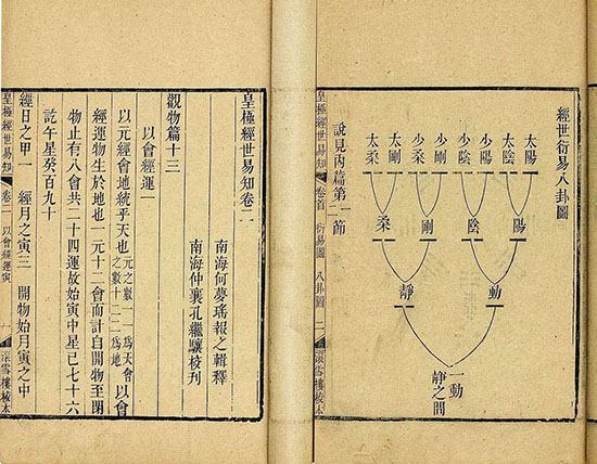 上古无字天书蕴藏宇宙神奇奥秘,古代一本推演宇宙史的奇书