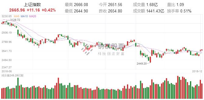 有没有在股市赚钱的散户,有没有专门靠炒股赚钱养家的