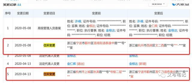 扒一扒娱乐内幕,扒一扒隐藏利润