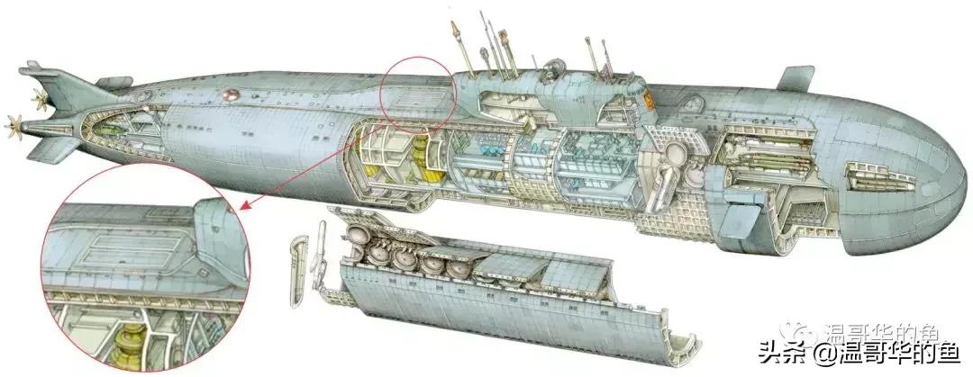 093攻击型核潜艇排水量是多少,093攻击型核潜艇最新消息