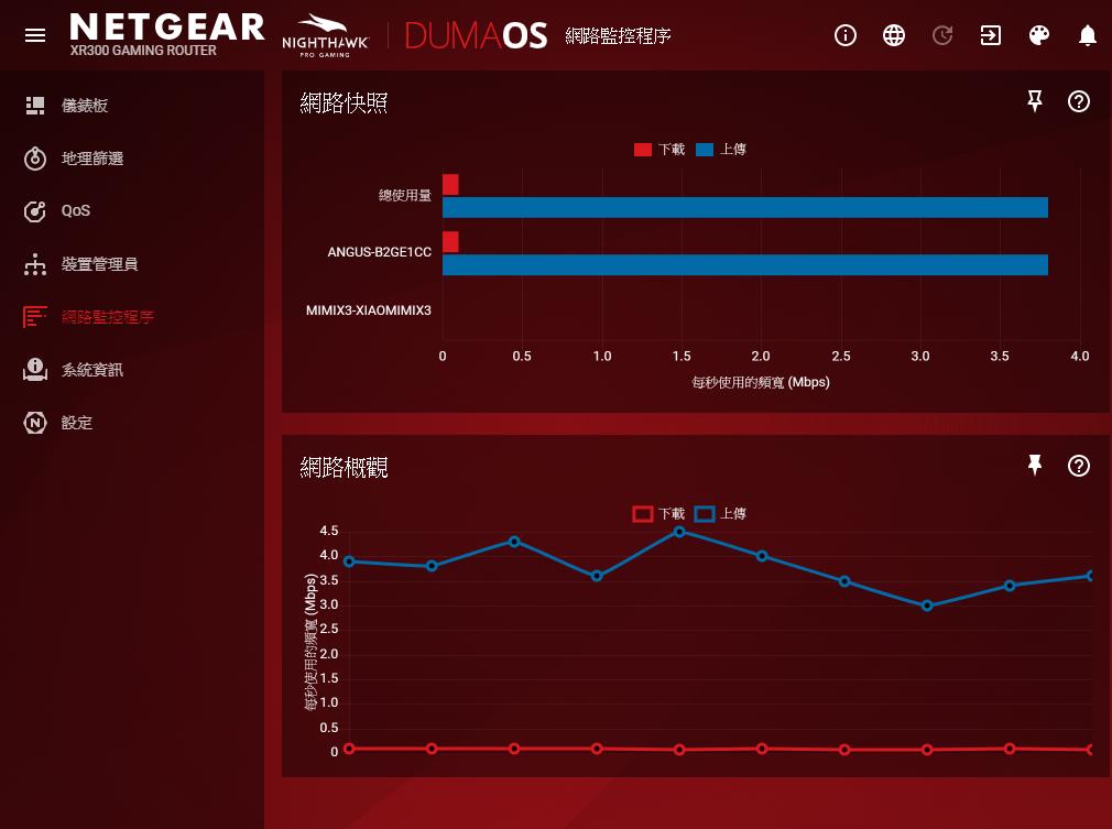 rx300网件,网件rx30路由器评测