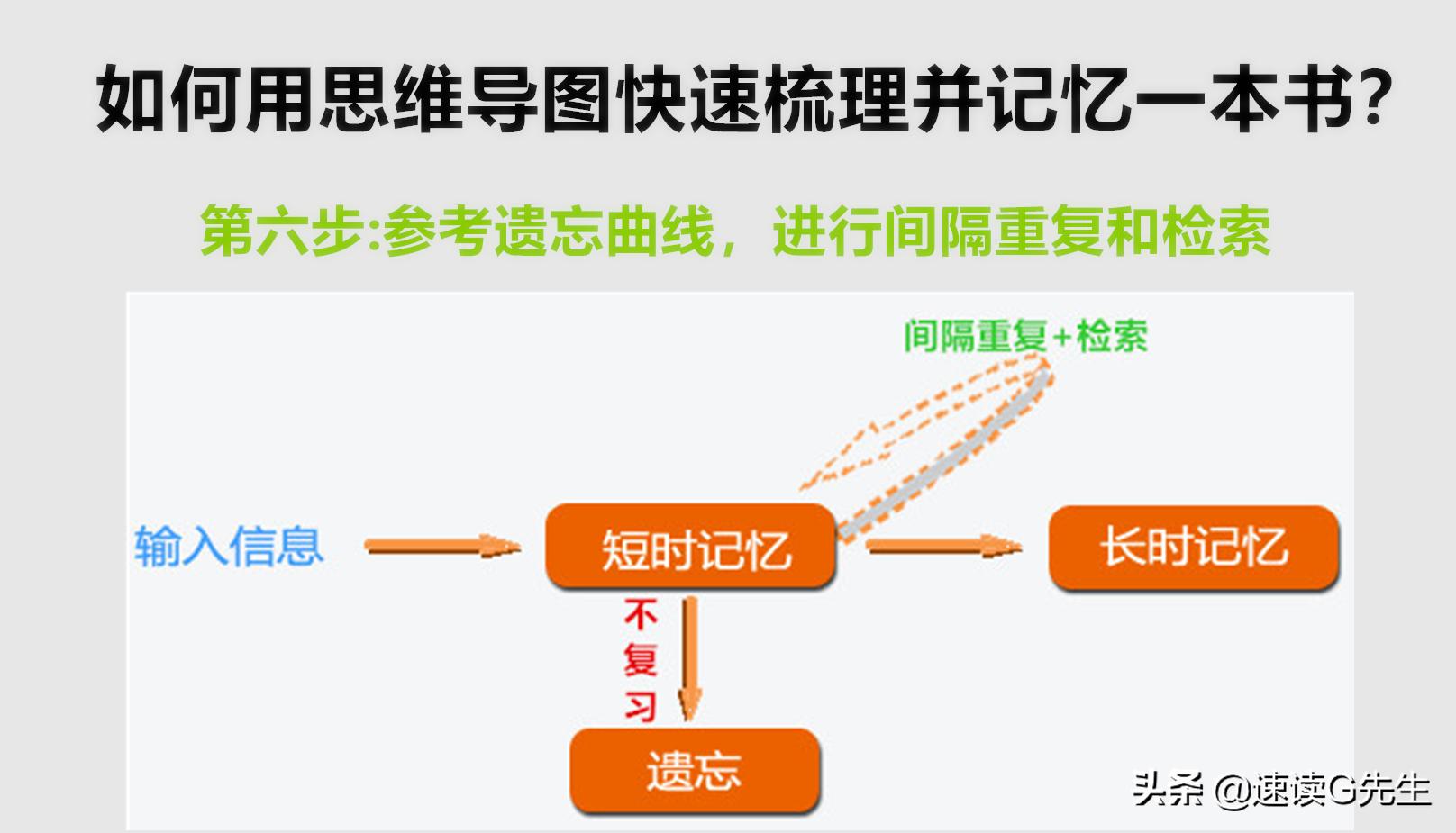 怎样训练可以提高成人记忆力,50多岁记忆力很差怎么提高记忆力