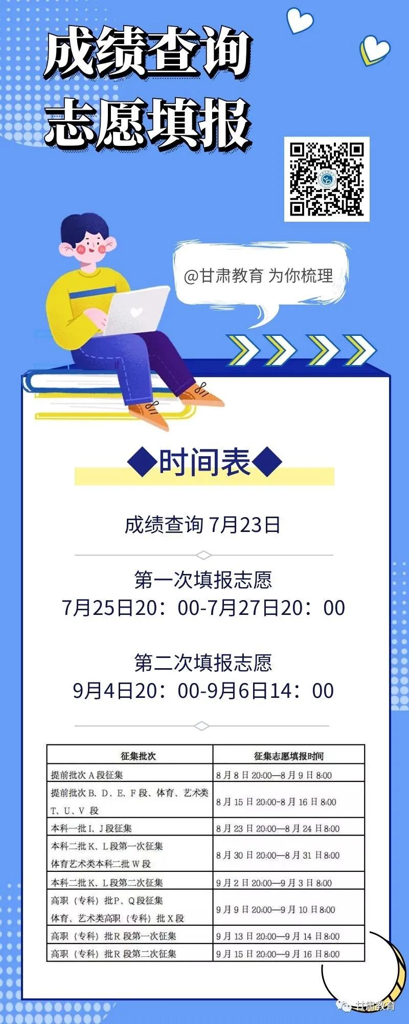 志愿填报未成功可以填征集志愿吗,征集志愿填报时间及录取规则江西