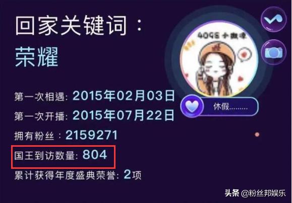 YY十周年专属报告，哦哥消费3.8亿多，微凉国王到访804位