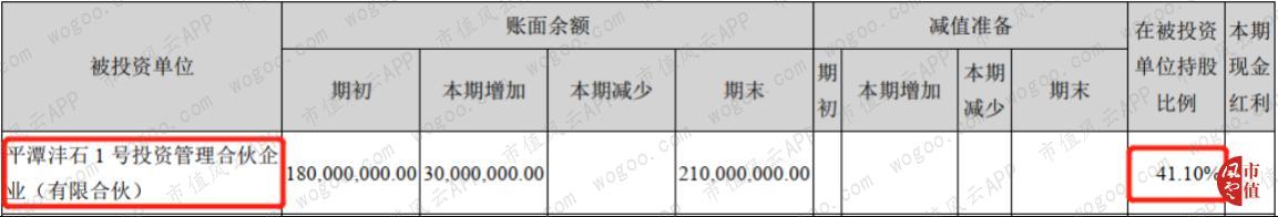 浙富控股，不想玩跨界的水电设备制造商不是好上市公司