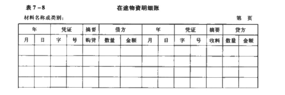 会计账簿基本内容,会计账簿的正确格式和方法