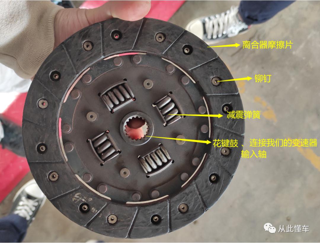 离合器主要部件图片,离合器工作原理和结构