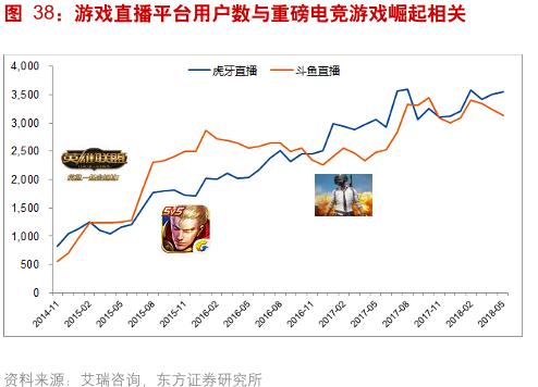 g胖steam掏钱打折,g胖跟steam什么关系