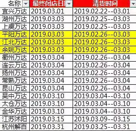 优衣库代工品牌马威,马威和优衣库哪个好