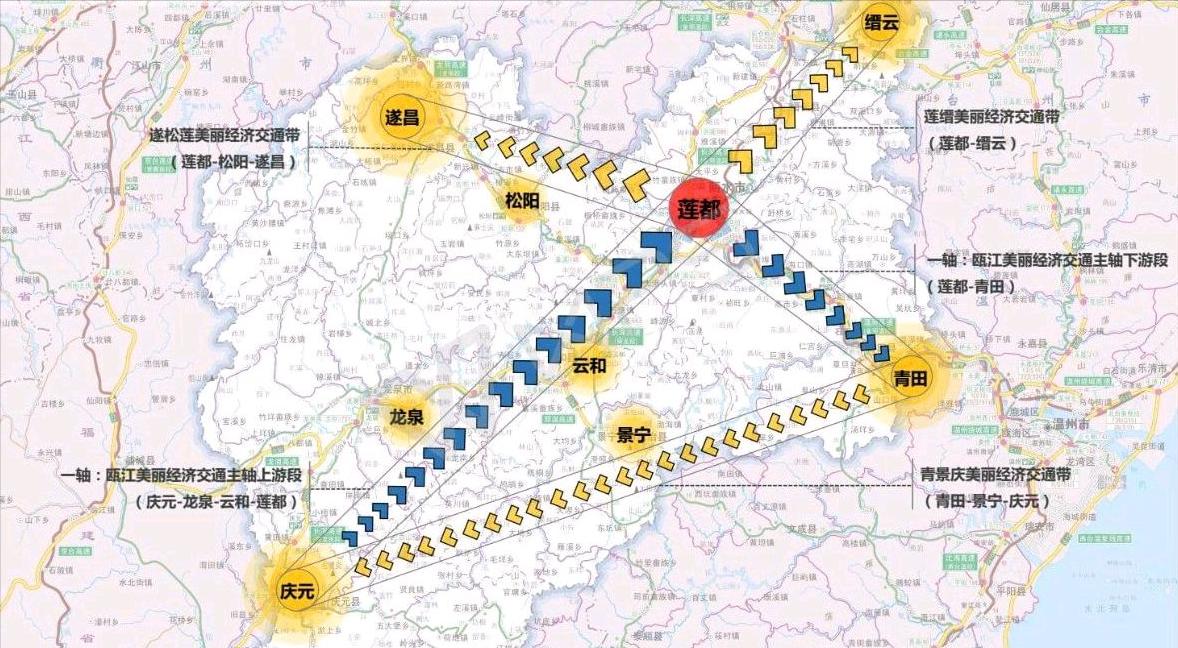 丽水当地经济发展,丽水各区经济排名