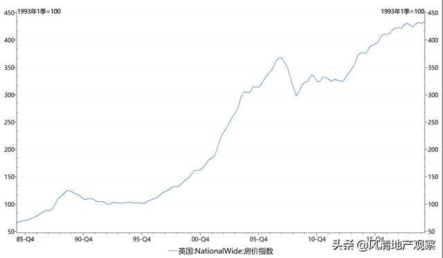 椋庢竻鍦颁骇瑙傚療,椋庢竻鍦颁骇