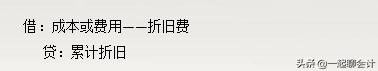 会计年终结账及账务处理指南,会计年终结账流程图解
