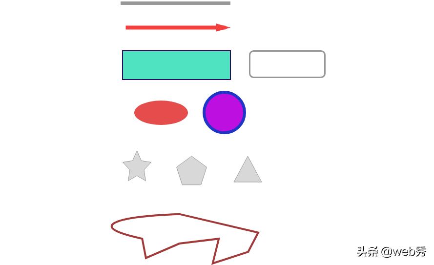 svg线条教学,svg入门基础知识动画
