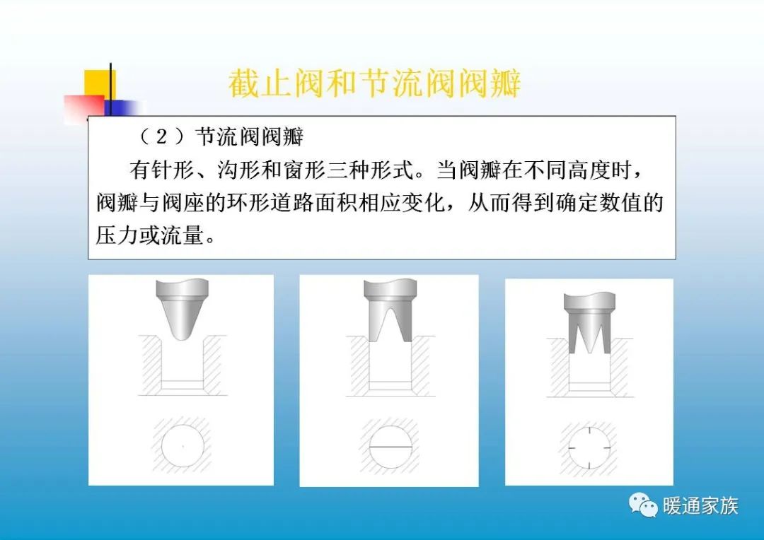 阀门ppt培训,100页阀门基础知识大全工业用