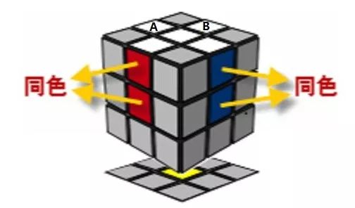 二阶魔方公式图解七步还原,魔方教程图解还原只需八步