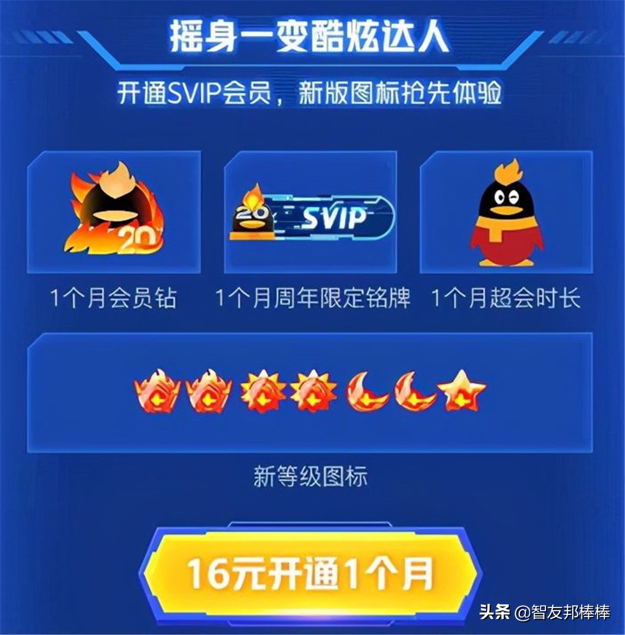 qq中qid是什么意思,qq里的qid是什么