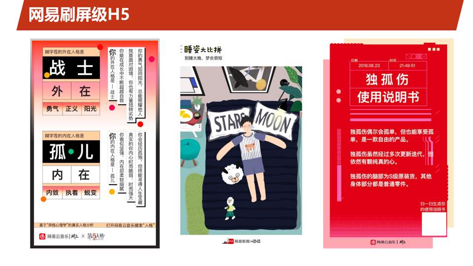 AARRR模型——激活:获客红海背后的蓝海(下)