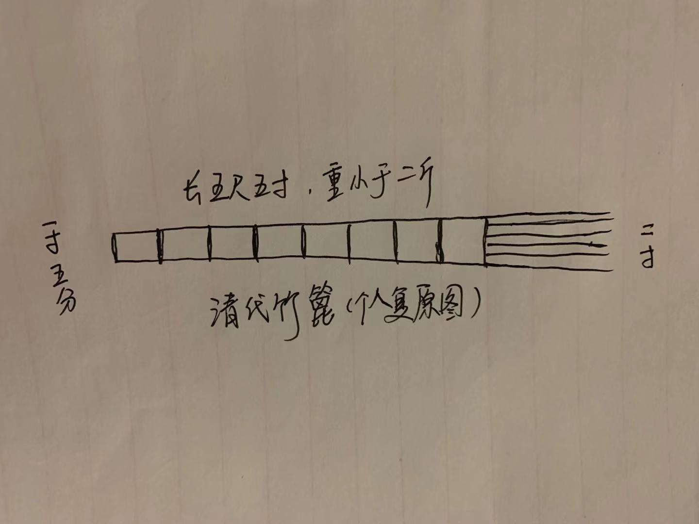 宋江和林冲受什么刑,水浒传中宋江被招安时武松的状况