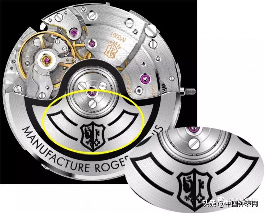 手表机芯知识科普书,手表机芯基础知识