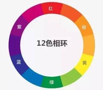 绘画上色教程指绘,绘画上色技巧