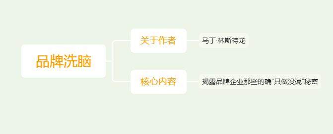 《品牌*脑洗**》你是如何被大品牌*脑洗**的?