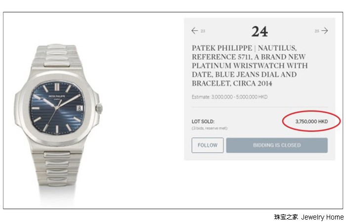 珠宝腕表测评,后疫情时代珠宝