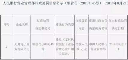 中国电信翼支付权益金怎么回事,中国电信翼支付现状