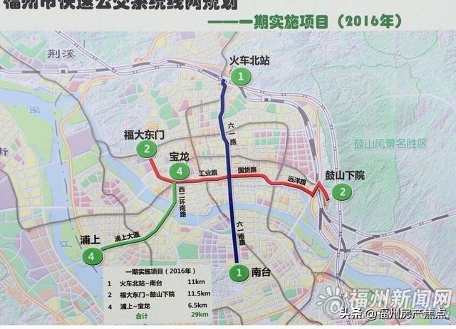 福州brt公交车,福州为什么没有快速公交专线