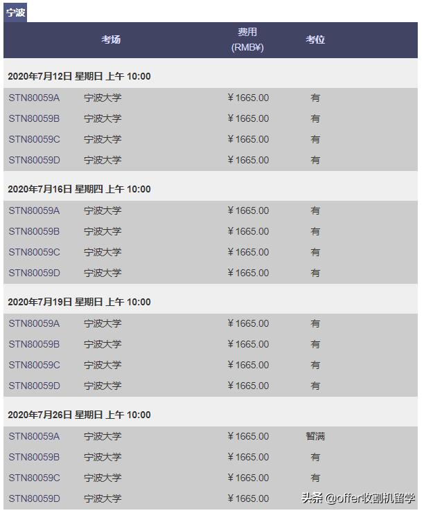 雅思托福gmatgre区别,雅思托福gmatgre考试