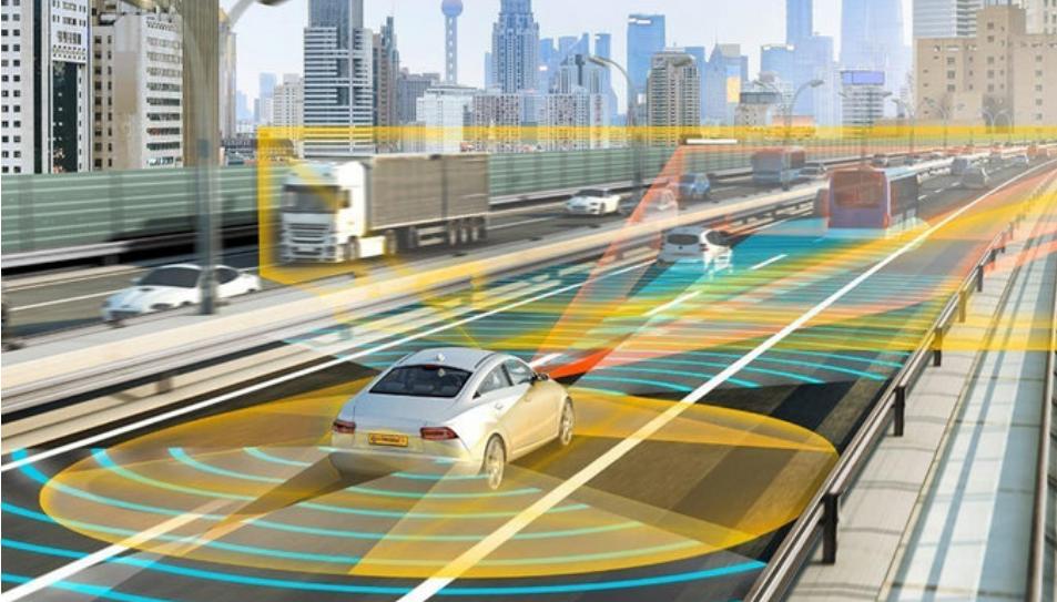 教女朋友读懂自动驾驶,万字带你读懂自动驾驶域控制器