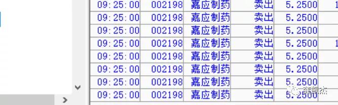 晚评股市,怎么学会股票操作经验分享