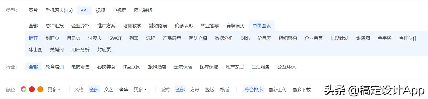 ppt目录怎样做有特色的目录,有哪些好的ppt素材视频