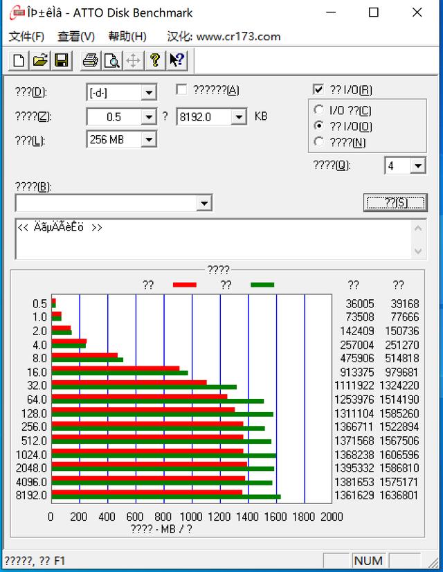 gpdp2max升级版测评,gpdp2max值不值得买评测