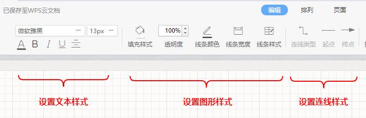 1秒钟教会你小老板怎么画,手把手教你画肖像