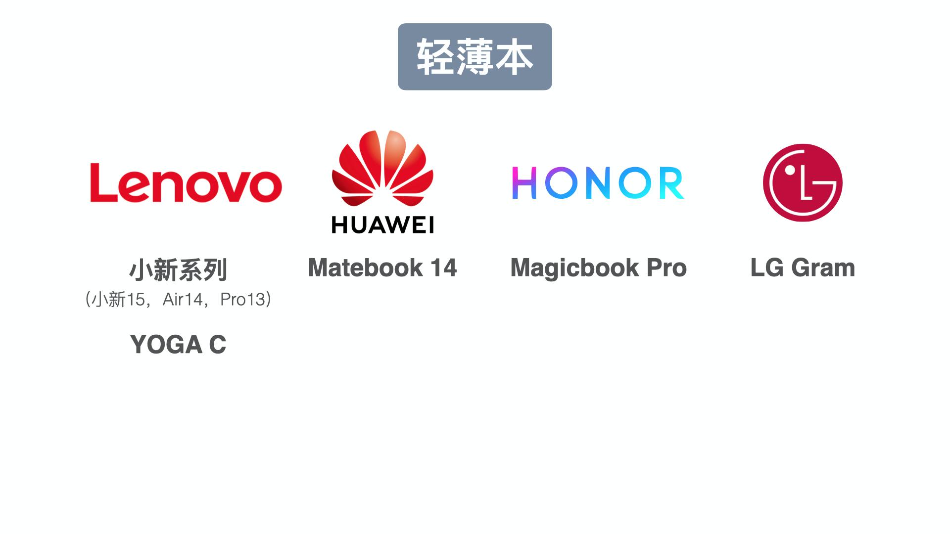 新手如何买笔记本电脑干货,新手小白如何买笔记本电脑